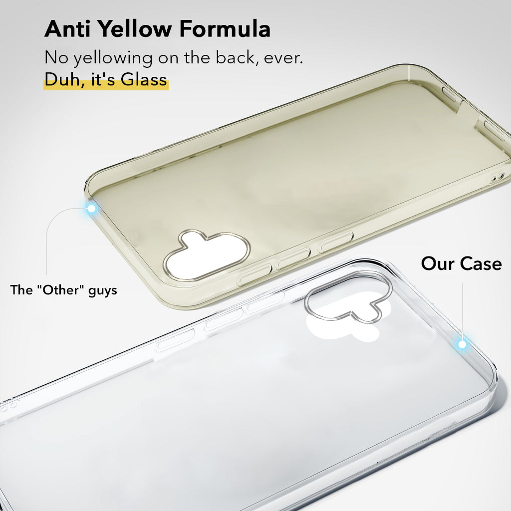 For Samsung Galaxy F05 | M05 Back Cover Case (Hard Anti Yellow Clear Case | Sleek Hard Crystal Clear | Drop & Camera Protection | Shockproof Polycarbonate)