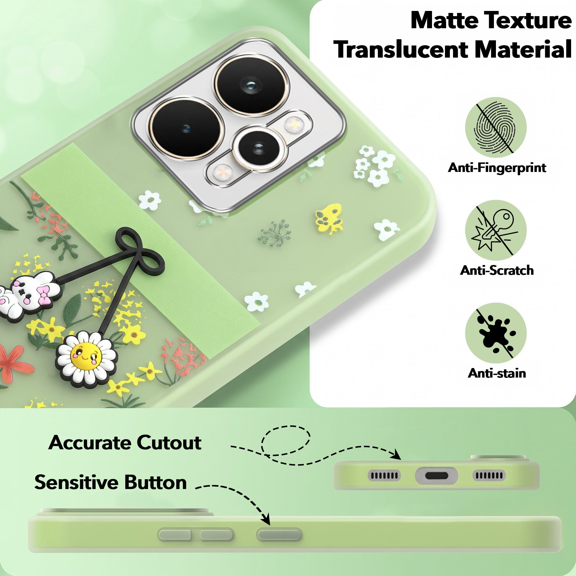 For Realme 15 Back Cover Case (3D Cute Cartoons | Hard Back Side Soft | Matte Premium Finish | HD Printing)