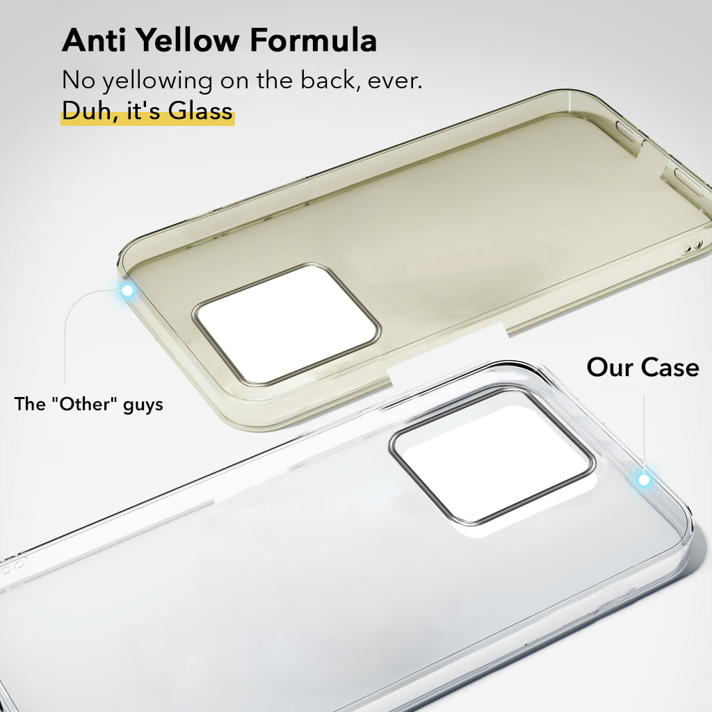 For Motorola Moto Edge 40 Back Cover Case (Hard Anti Yellow Clear Case | Drop & Camera Protection | Shockproof Polycarbonate)