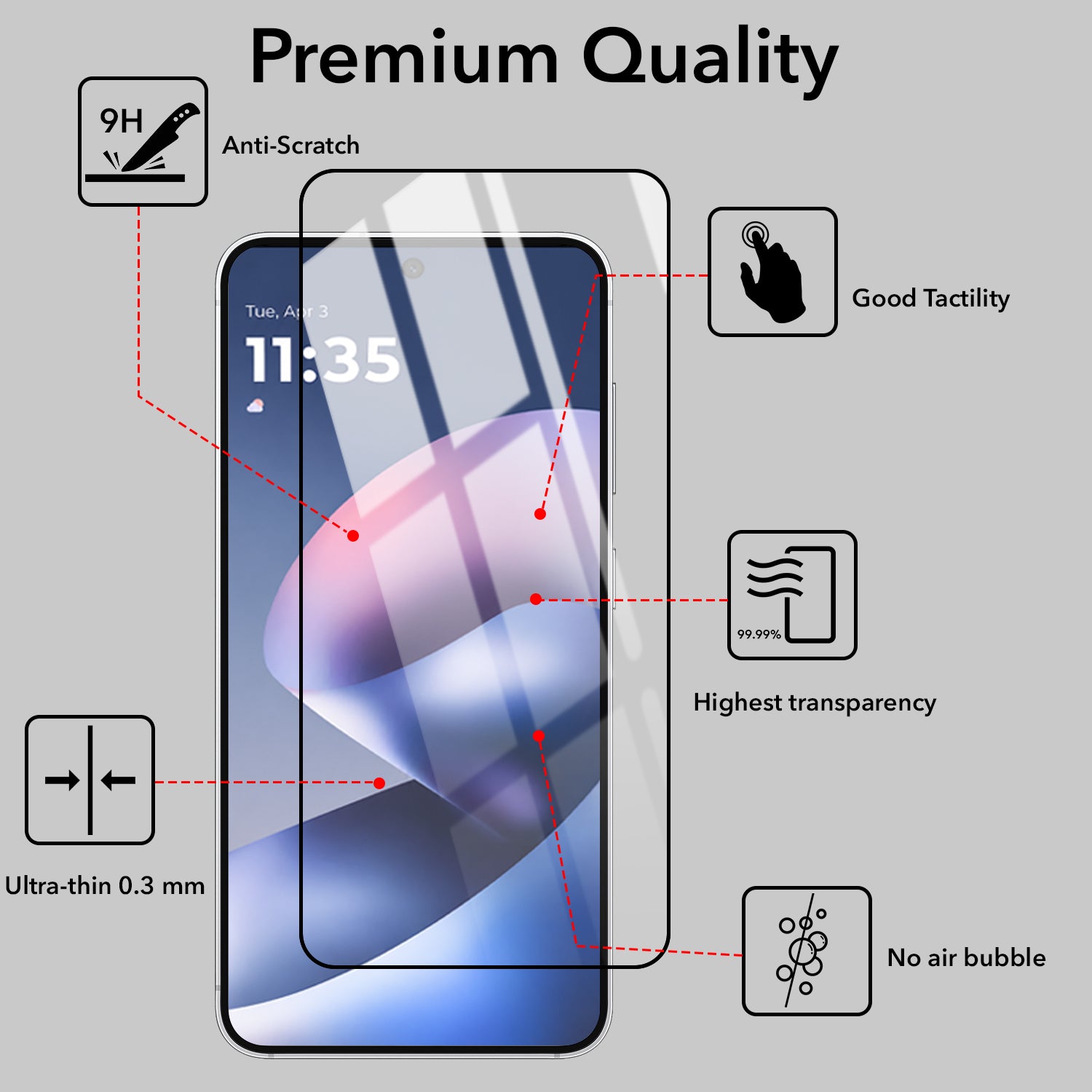 Tempered Glass For Motorola Moto G37 Power Military-Grade GorillaScreen Protector With Installation Kit | Shatterproof, Full Coverage, HD Clear, Scratch Resistant (Pack of 1)