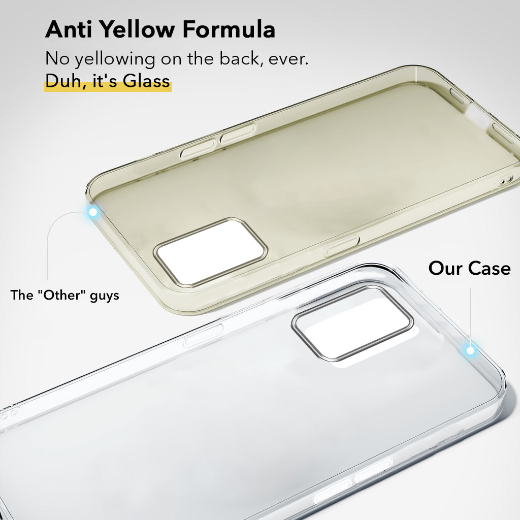 For Oppo F19 | F19s Back Cover Case (Hard Anti Yellow Clear Case | Drop & Camera Protection | Shockproof Polycarbonate)