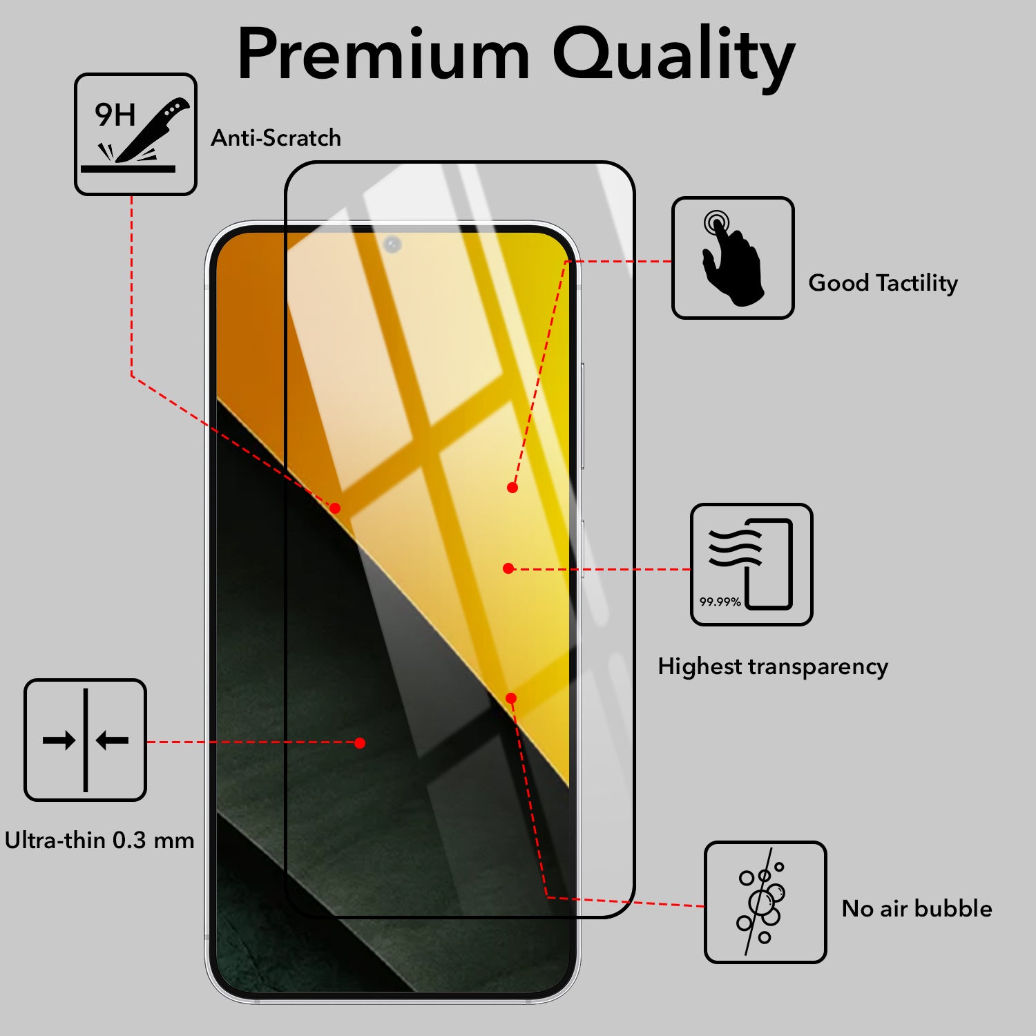 (Pack of 2) Tempered Glass For Poco M7 Pro 5G Military-Grade Gorilla Screen Protector With Installation Kit | Shatterproof, Full Coverage, HD Clear, Scratch Resistant