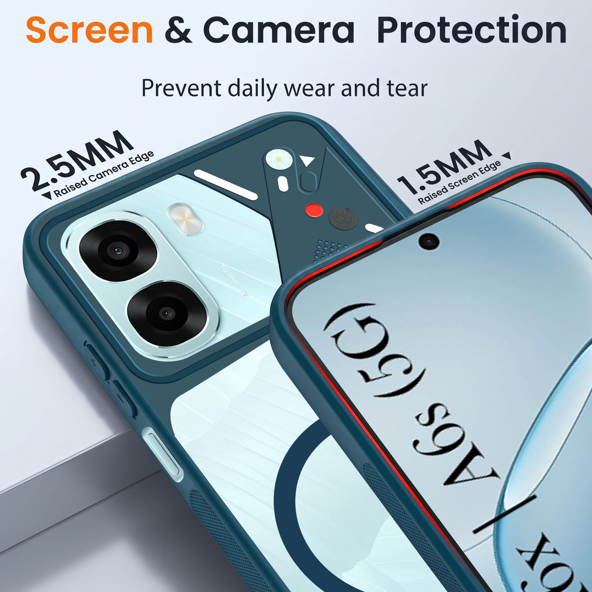 For Oppo A6X | Oppo A6S Back Cover Case Lifetime Anti-Yellow Clear (Camera Protection | Side Grip | Wireless MagSafe Compatible)