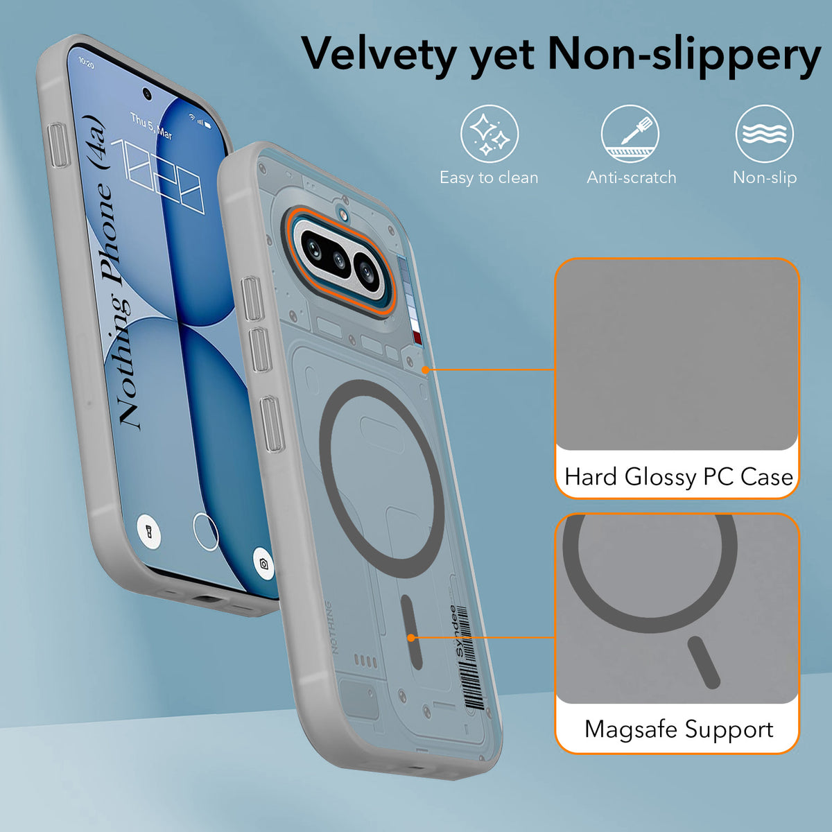 For Nothing Phone 4A 5G Back Cover Case (Soft Touch | Camera Bump Protection | MagSafe Compatible | Matte Finish)