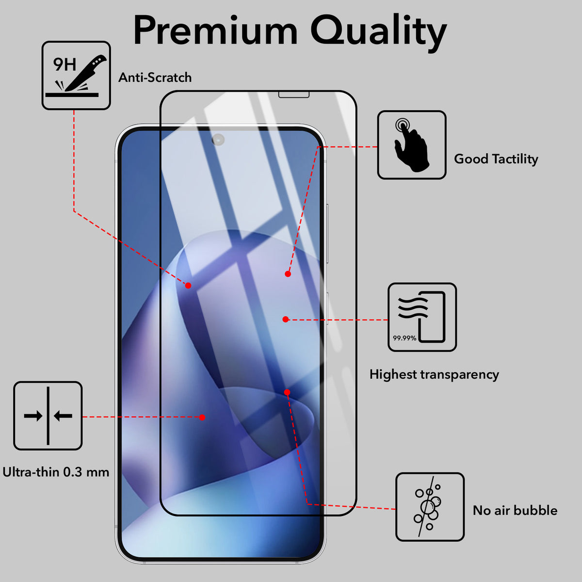 Tempered Glass For Motorola Moto G77 Power Military-Grade Gorilla Tempered Glass Screen Protector With Installation Kit | Shatterproof, Full Coverage, HD Clear, Scratch Resistant (Pack of 1)