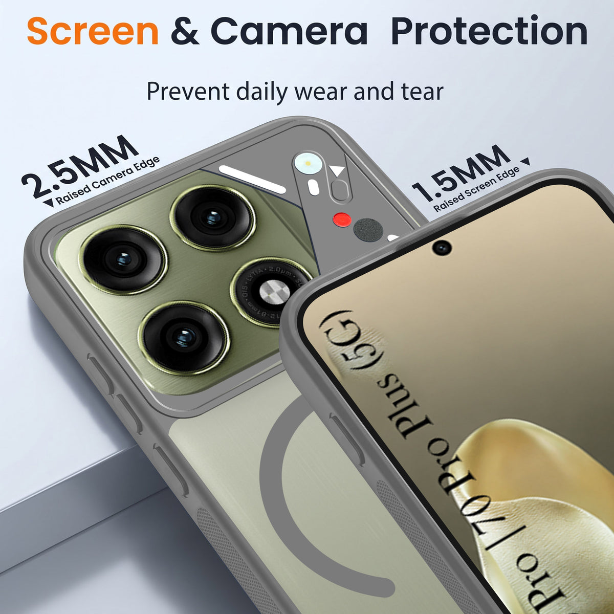 For Motorola Edge 70 Pro |  Motorola Edge 70 Pro Plus Back Cover Case Lifetime Anti-Yellow Clear (Camera Protection | Side Grip | Wireless MagSafe Compatible)