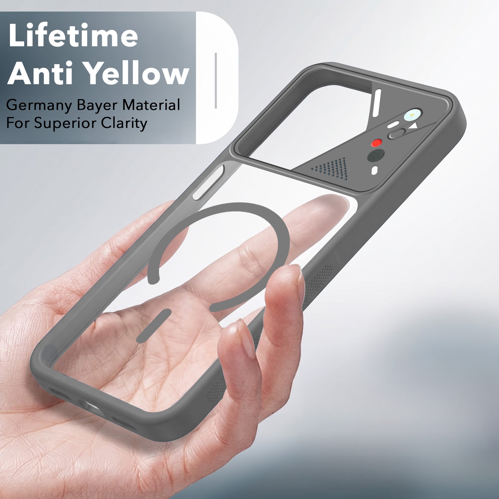 For Samsung Galaxy A15 5G Back Cover Case Lifetime Anti-Yellow Clear (Camera Protection | Side Grip | Wireless MagSafe Compatible)