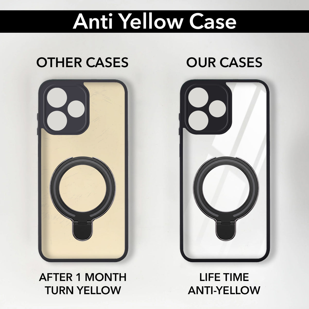 For Oppo A6c 4G Back Cover Case (Kick Stand Ring Holder | Life time Anti Yellow | Camera Protection)