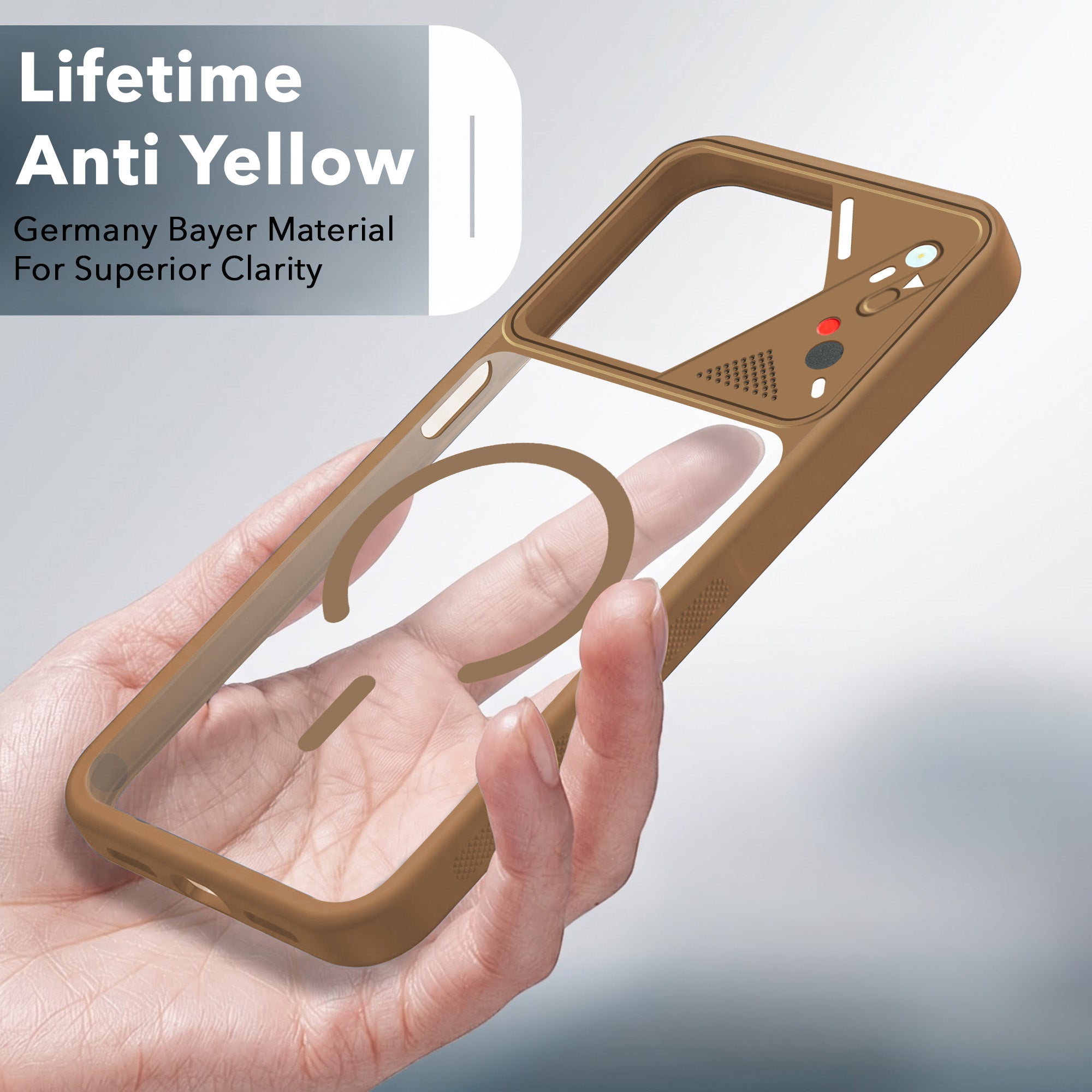 For Vivo Y35 Back Cover Case Lifetime Anti-Yellow Clear (Camera Protection | Side Grip | Wireless MagSafe Compatible)