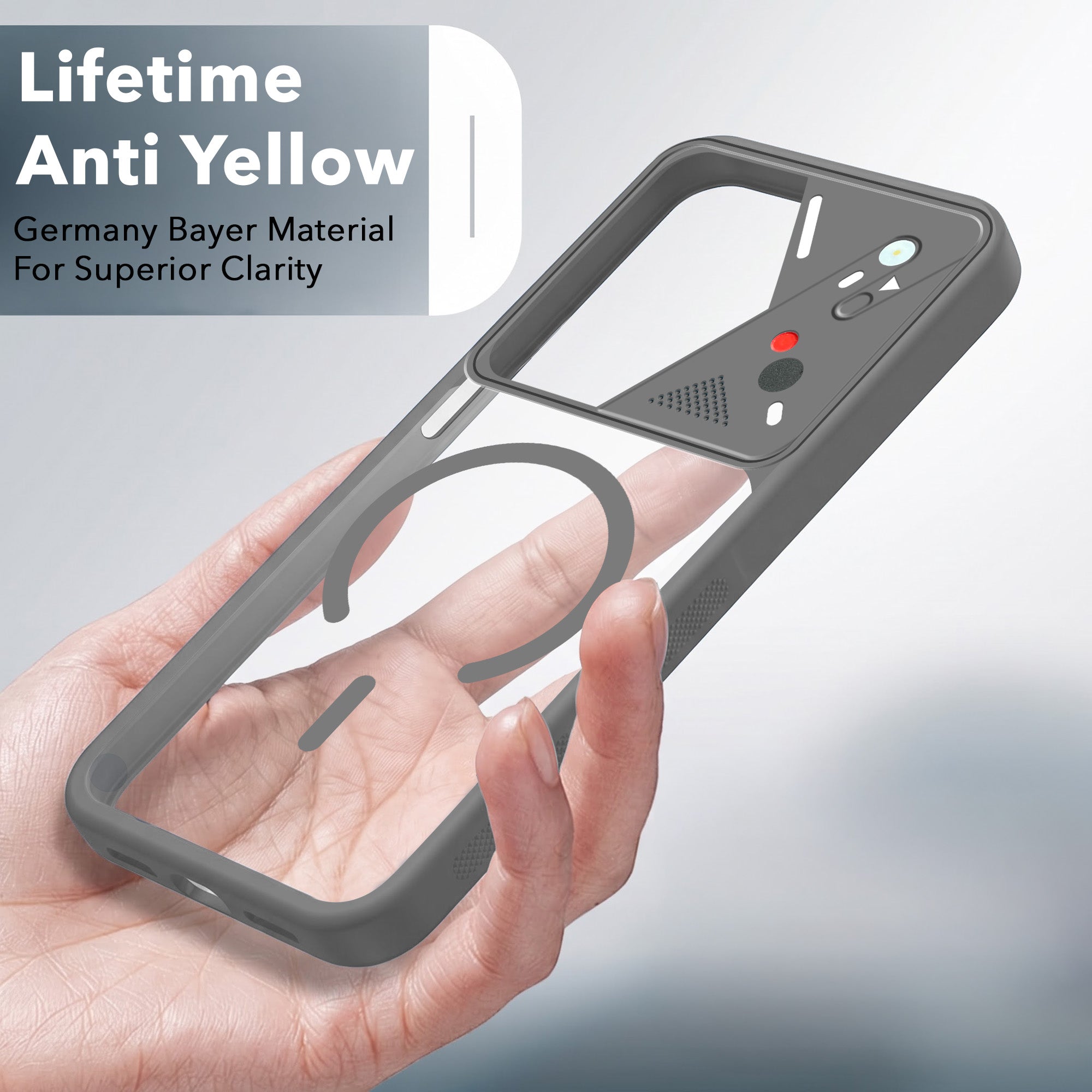 For Vivo iQOO Z10x Back Cover Case Lifetime Anti-Yellow Clear (Camera Protection | Side Grip | Wireless MagSafe Compatible)