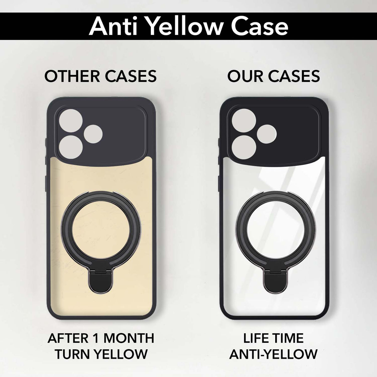 For Oppo F33 Pro 5G Back Cover Case (Kick Stand Ring Holder | Life time Anti Yellow | Camera Protection)