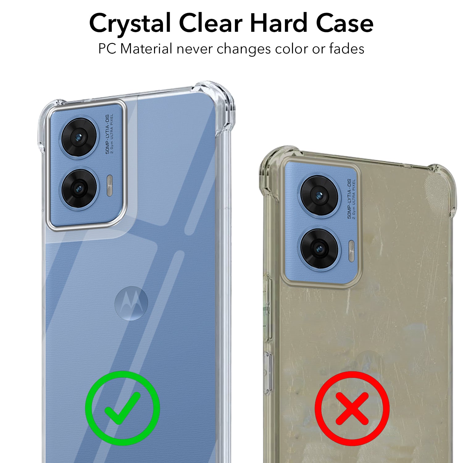 For Motorola Moto G96 Back Cover Shockproof Crystal-Clear (Drop & Camera Protection | Hard Polycarbonate)