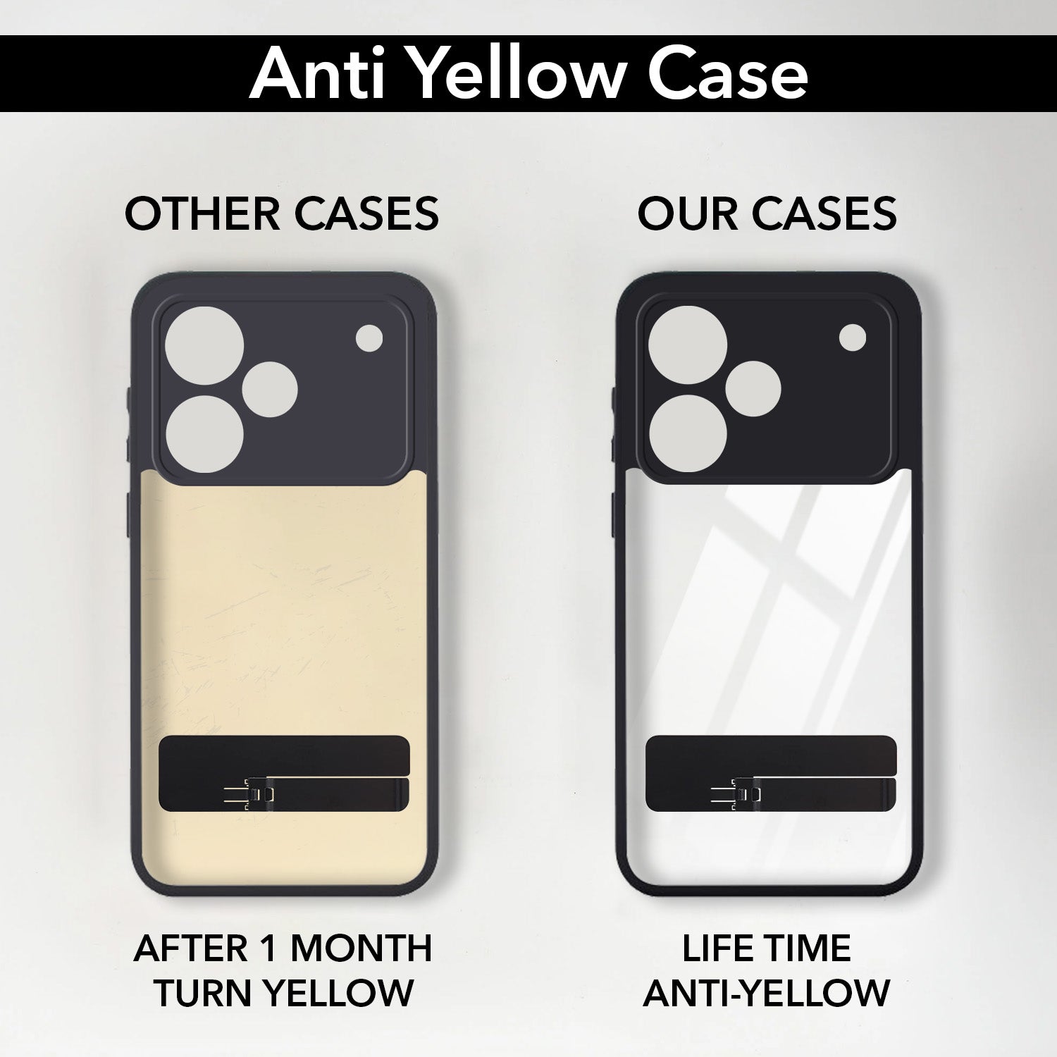 For Realme P4 Pro Back Cover Case (Built-in Stand | Lifetime Anti Yellow | Kickstand Shockproof | Camera Protection | MagSaFe Compatible)