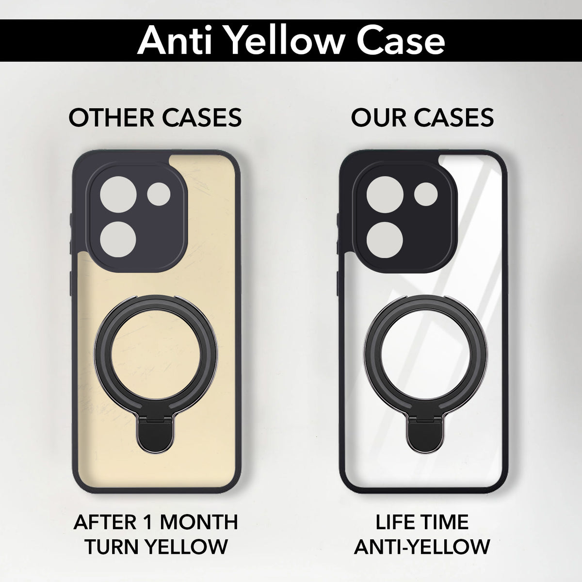 For Vivo iQOO Z9s Pro Back Cover Case (Kick Stand Ring Holder | Life time Anti Yellow | Camera Protection)