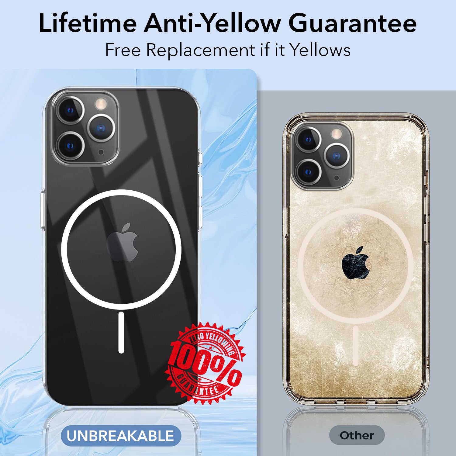 For Apple iPhone 11 Pro Max Back Cover Case Crystal Anti Yellow (MagSafe Wireless Charging Support |Camera Protection Bump)