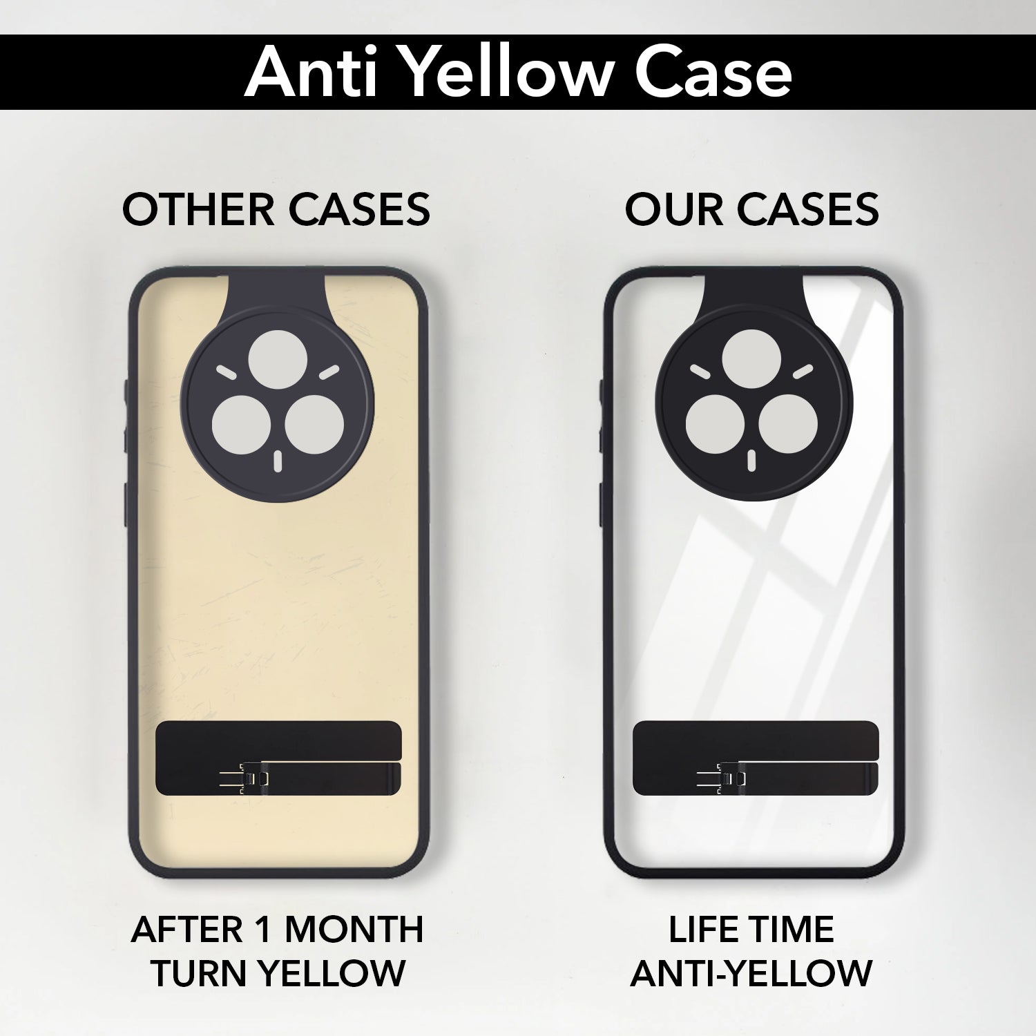 For Realme 14 Pro Plus 5G Back Cover Case (Built-in Stand | Lifetime Anti Yellow | Kickstand Shockproof | Camera Protection | MagSafe Compatible)