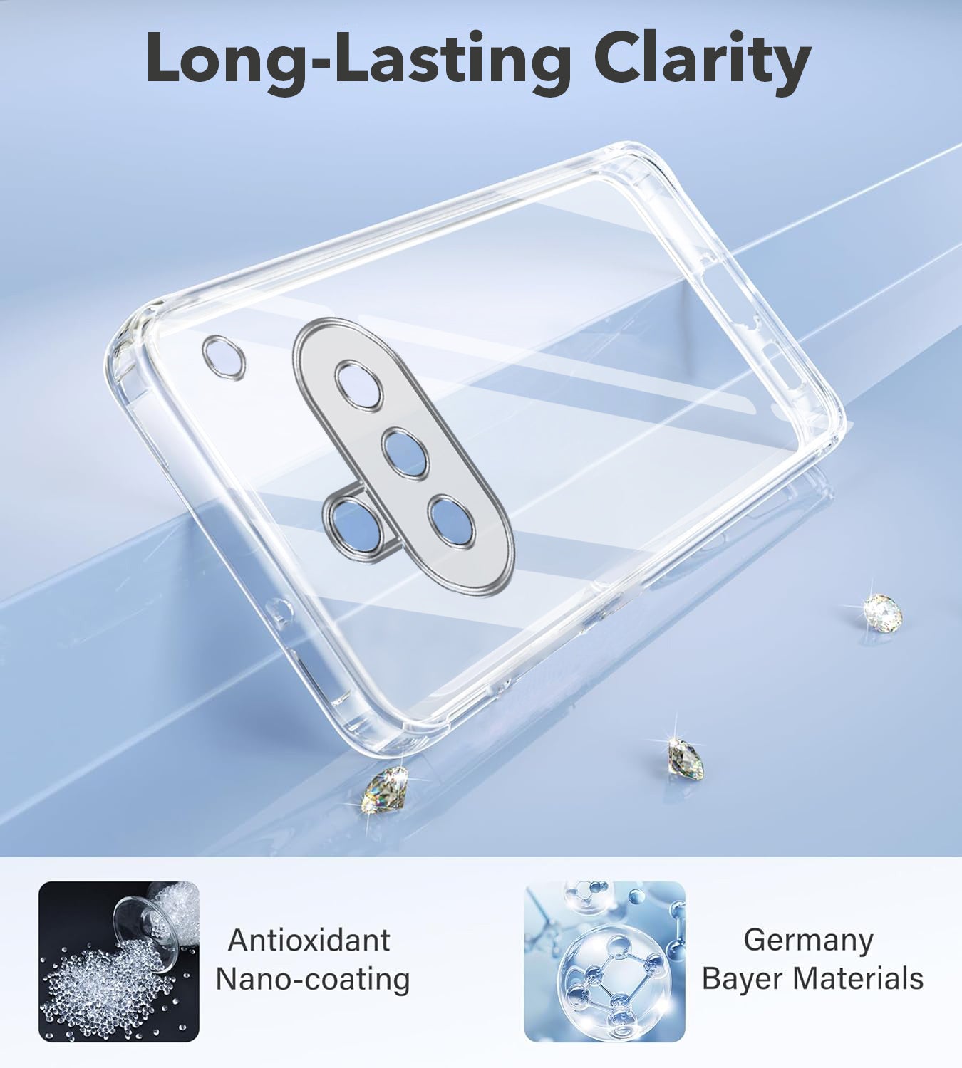 For Nothing Phone 3A Back Cover Case (Hybrid Crystal panel with Side Soft PU | Camera Protection | HD Clear Shockproof)