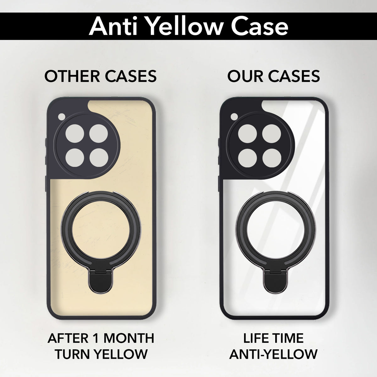 For OnePlus 12R 5G Back Cover Case (Kick Stand Ring Holder | Life time Anti Yellow | Camera Protection)