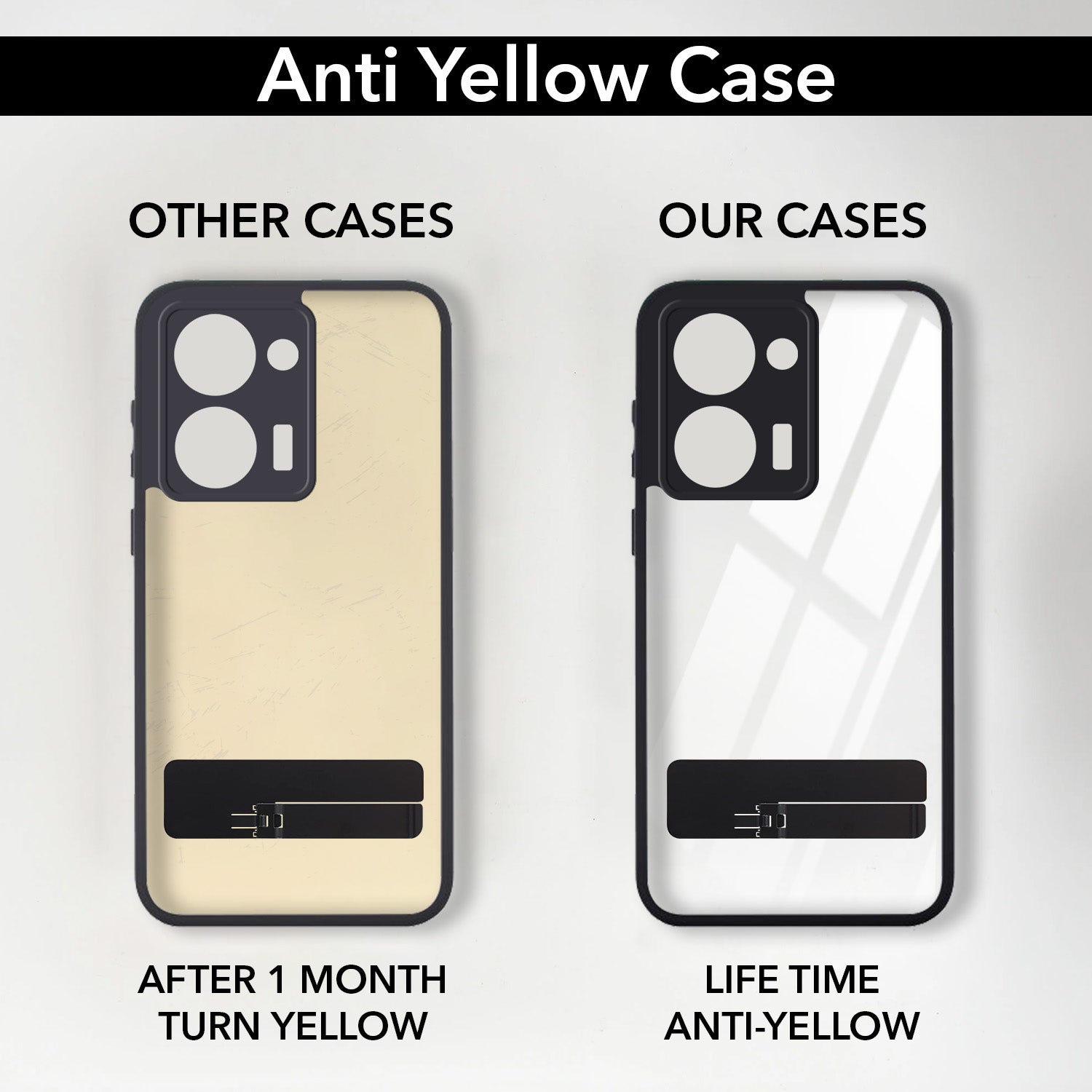 For Realme P3 Ultra Back Cover Case (Built-in Stand | Lifetime Anti Yellow | Kickstand Shockproof | Camera Protection | MagSafe Compatible)