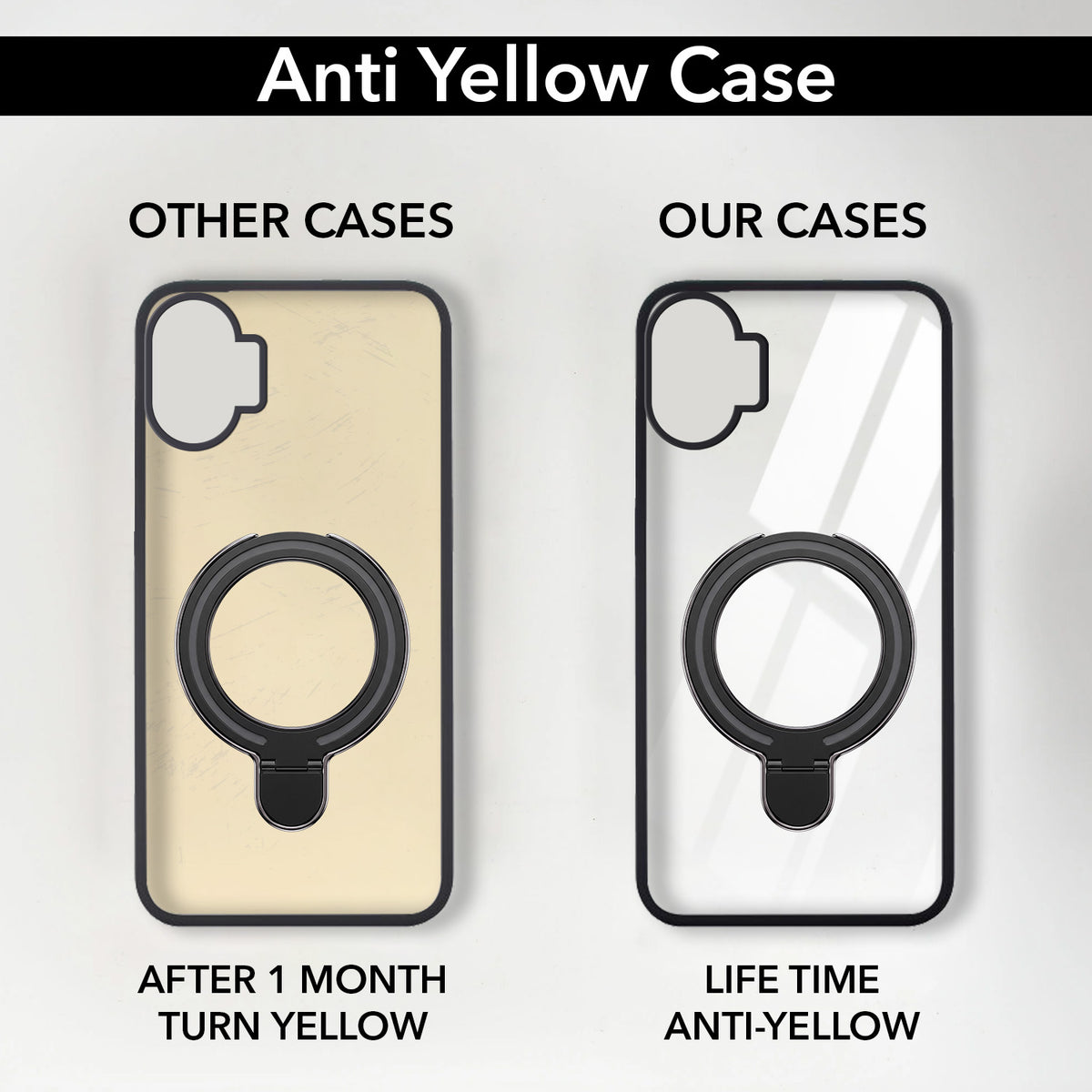 For Nothing Phone 1 Back Cover Case (Kick Stand Ring Holder | Life time Anti Yellow | Camera Protection)