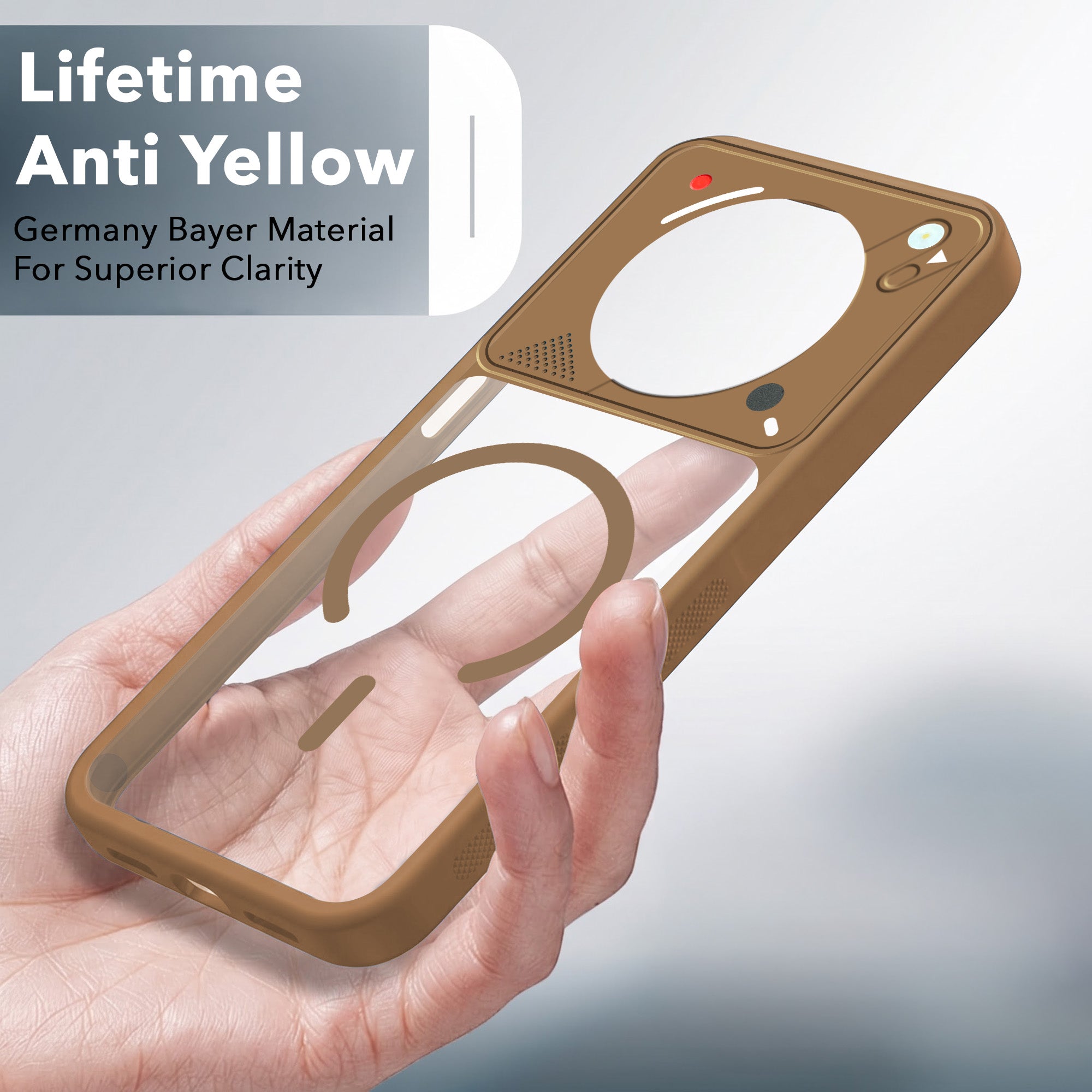 For Realme C65 5G Back Cover Case Lifetime Anti-Yellow Clear (Camera Protection | Side Grip | Wireless MagSafe Compatible)