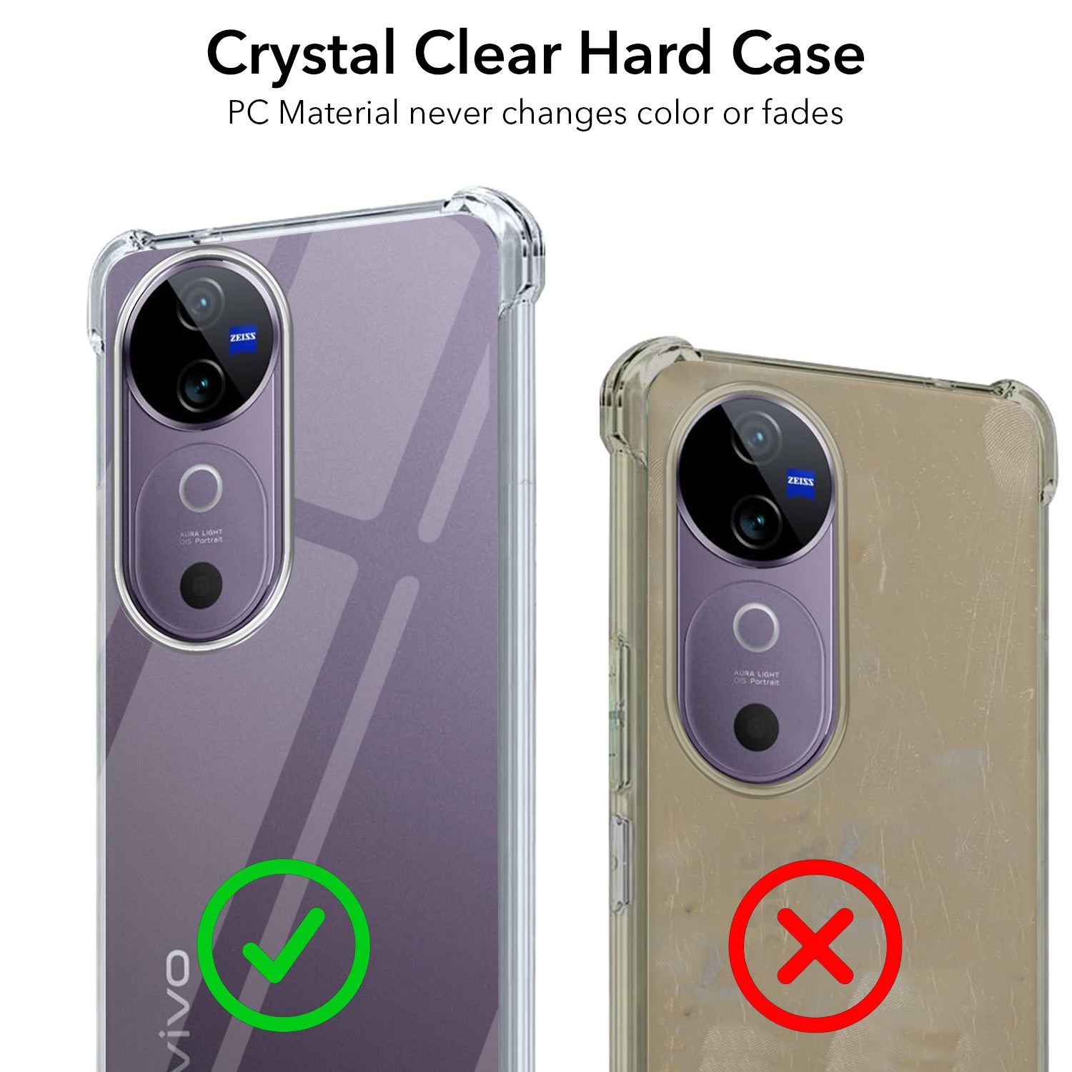 For Vivo V40 | Vivo V40 Pro 5G Shockproof Crystal-Clear Back Cover (Drop & Camera Protection | Hard Polycarbonate)