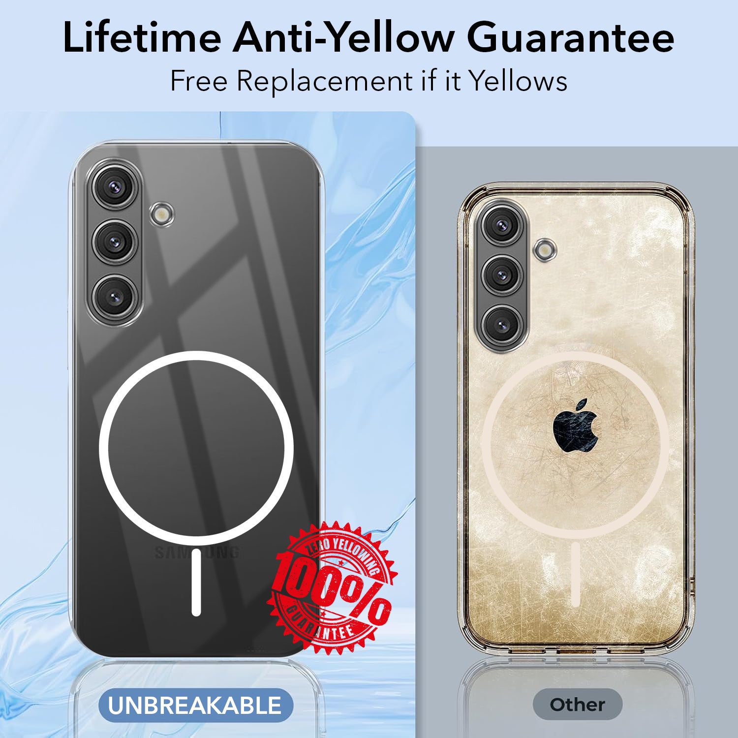 For Samsung Galaxy S24 Back Cover Case (Crystal Clear Case | MagSafe Wireless Charging Support | Hard Anti Yellow | Camera Protection Bump)