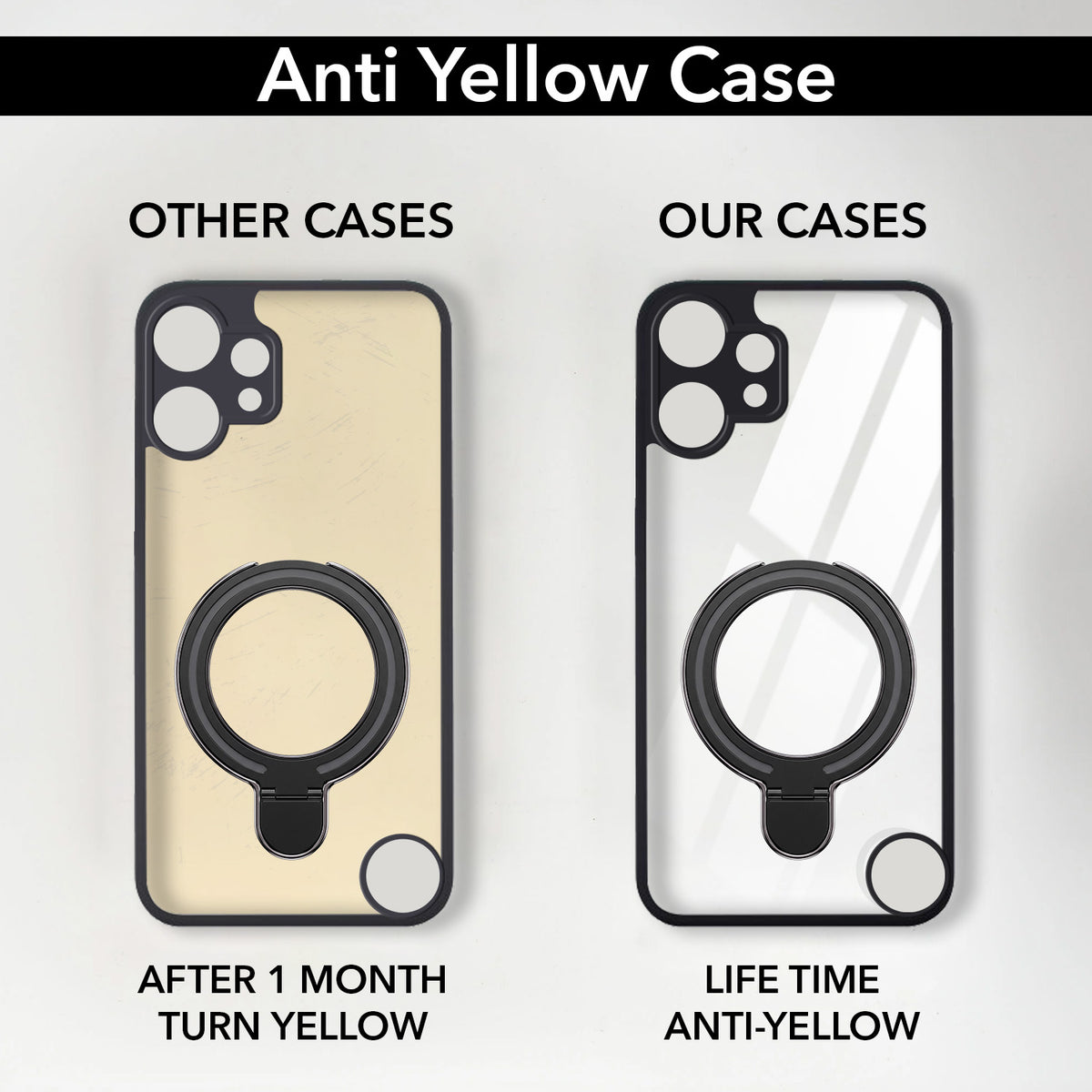For Nothing CMF Phone 2 Pro Back Cover Case (Kick Stand Ring Holder | Life time Anti Yellow | Camera Protection)