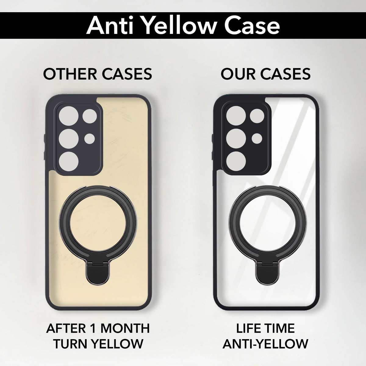 For Realme 15X Back Cover Case (Kick Stand Ring Holder | Life time Anti Yellow | Camera Protection)