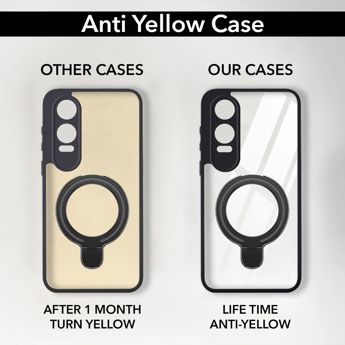 For OnePlus Nord CE 4 Lite Back Cover Case (Kick Stand Ring Holder | Life time Anti Yellow | Camera Protection)