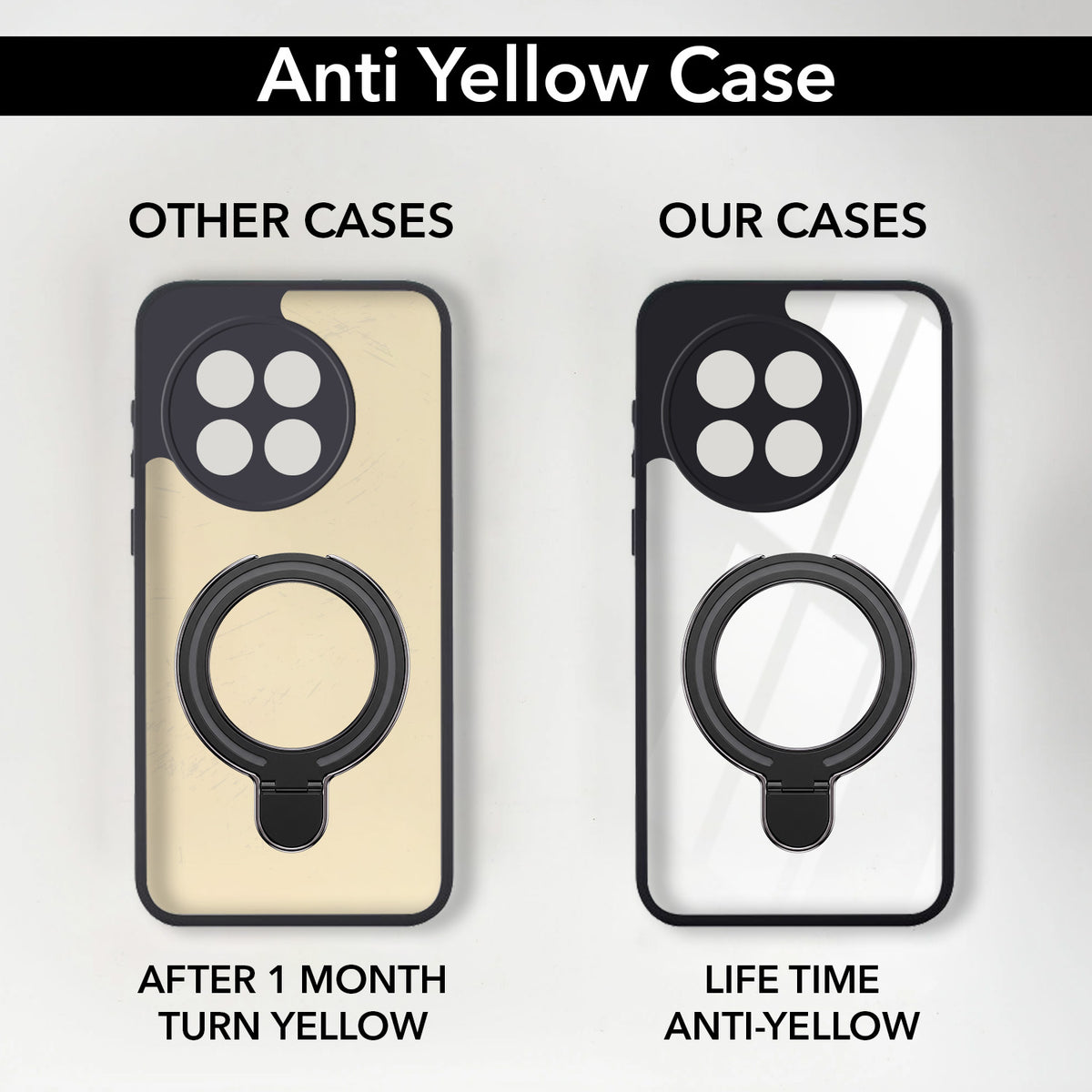 For OnePlus 13R Back Cover Case (Kick Stand Ring Holder | Life time Anti Yellow | Camera Protection)