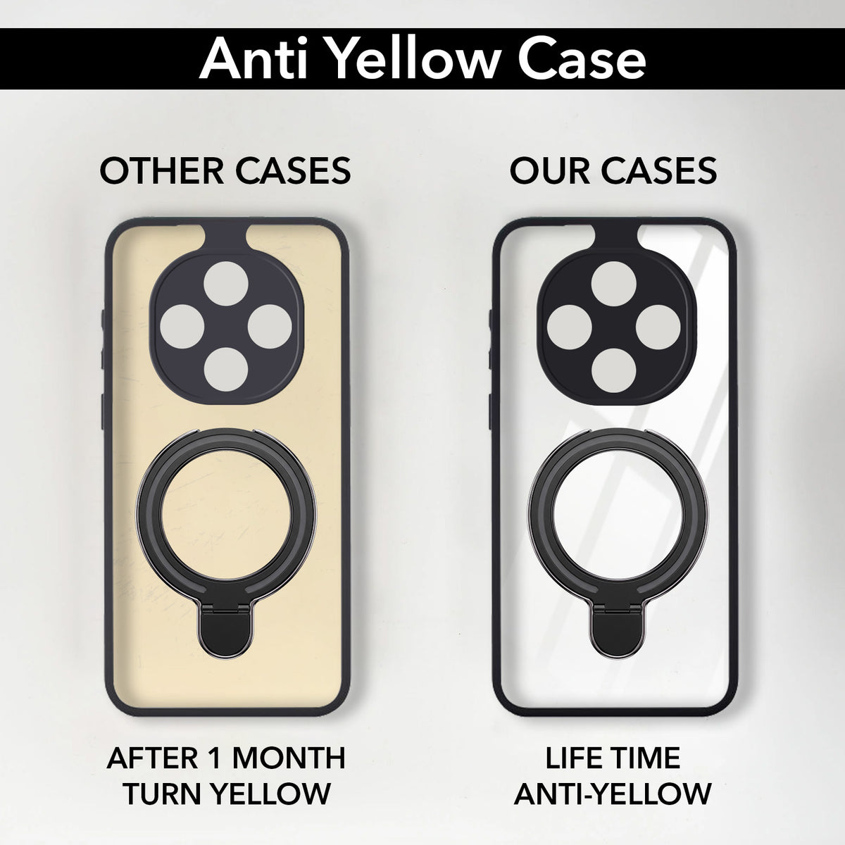 For Oppo F31 Pro Back Cover Case (Kick Stand Ring Holder | Life time Anti Yellow | Camera Protection)