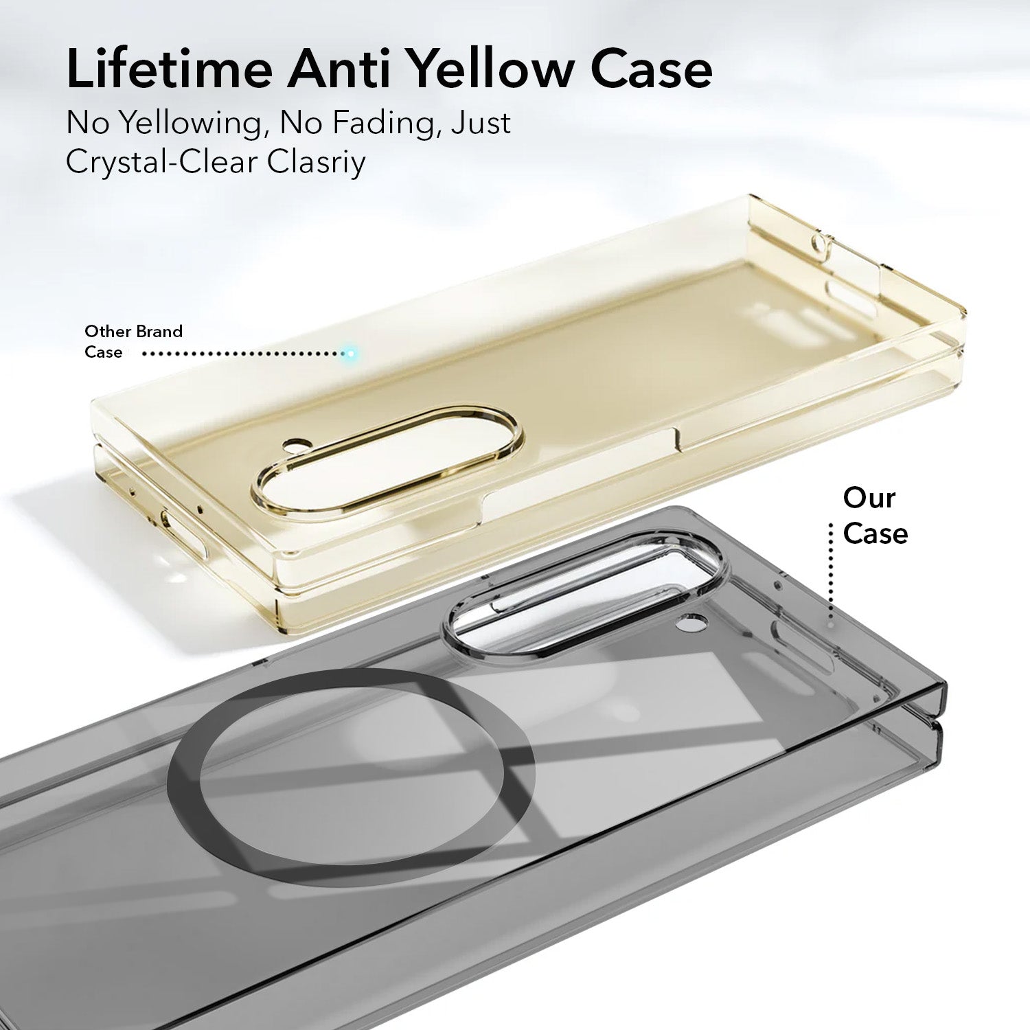 For Samsung Galaxy Z Fold 8 Ultra Back Cover Case Crystal Clear Lifetime Anti-Yellow (Magnetic Charging Support | Sleek Crystal Clear)