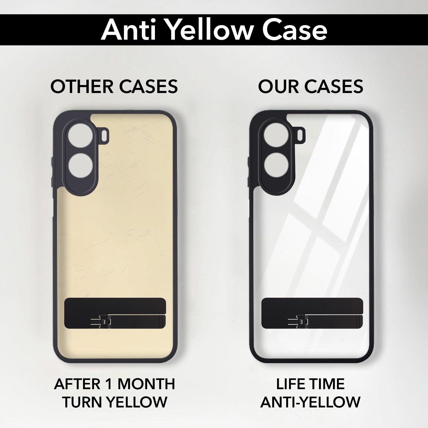For Poco C85x 5G Back Cover Case (Built-in Stand | Lifetime Anti Yellow | Kickstand Shockproof | Camera Protection | MagSafe Compatible)