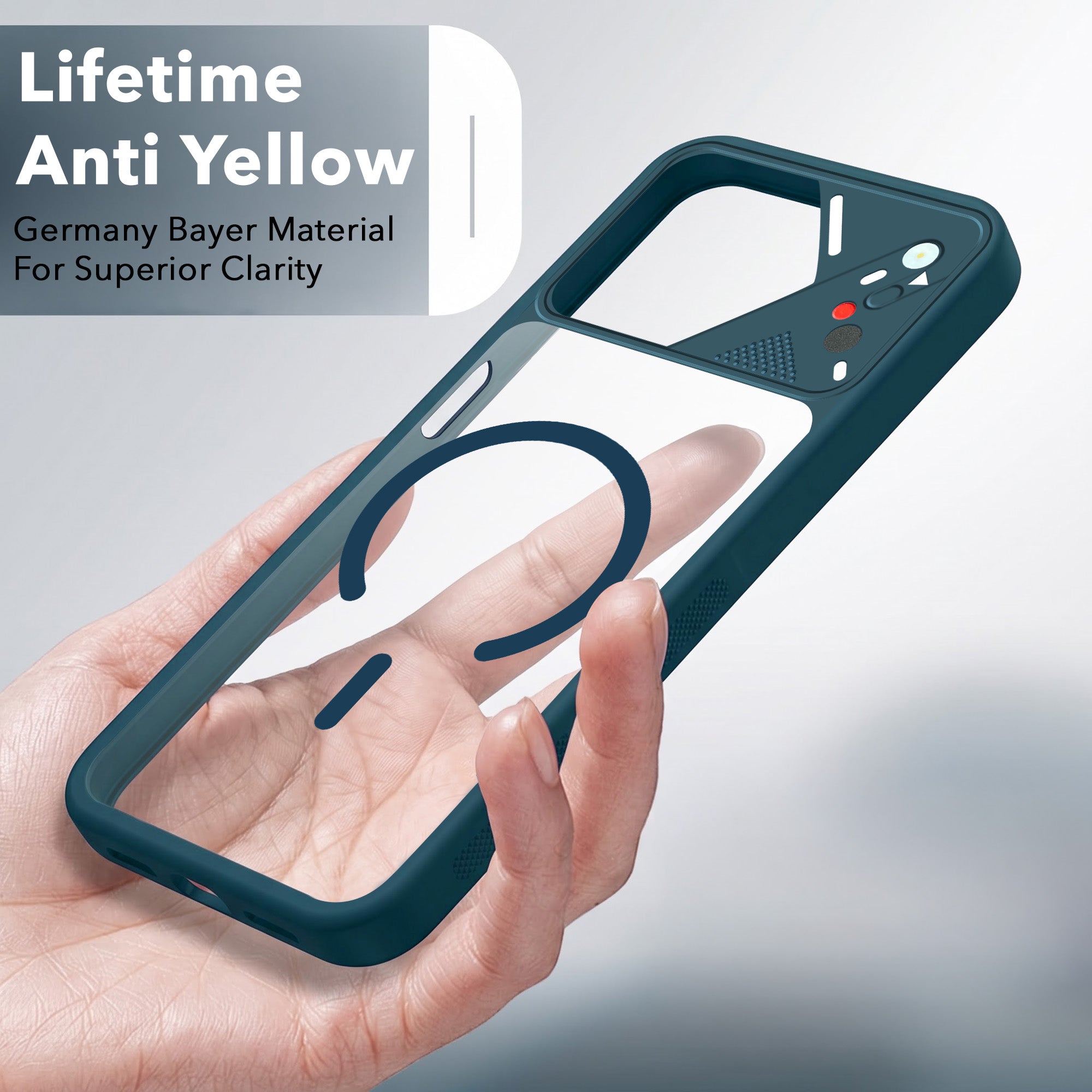 For Motorola Moto G67 Power | G57 Power Back Cover Case Lifetime Anti-Yellow Clear (Camera Protection | Side Grip | Wireless MagSafe Compatible)