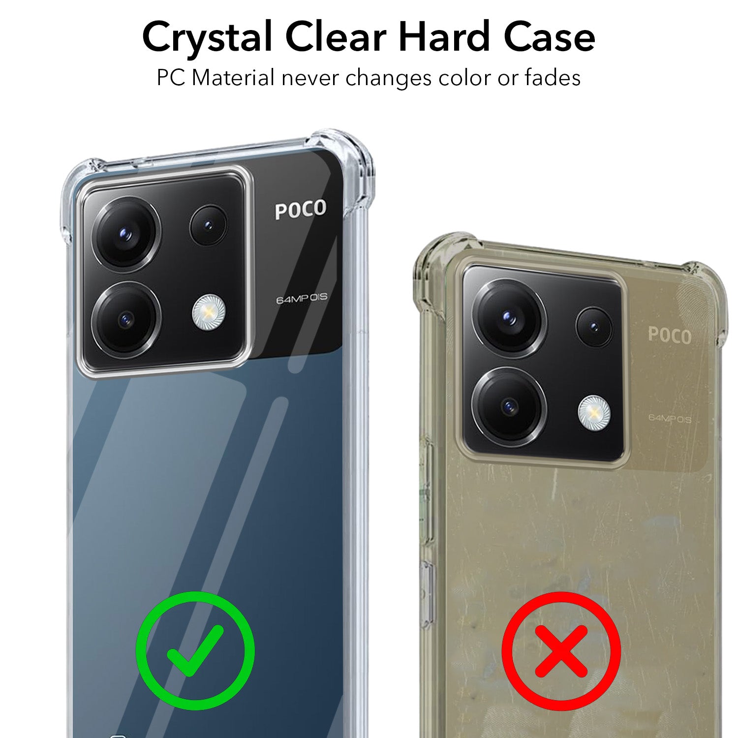 For Poco X6 5G Back Cover Shockproof Crystal-Clear (Drop & Camera Protection | Hard Polycarbonate)