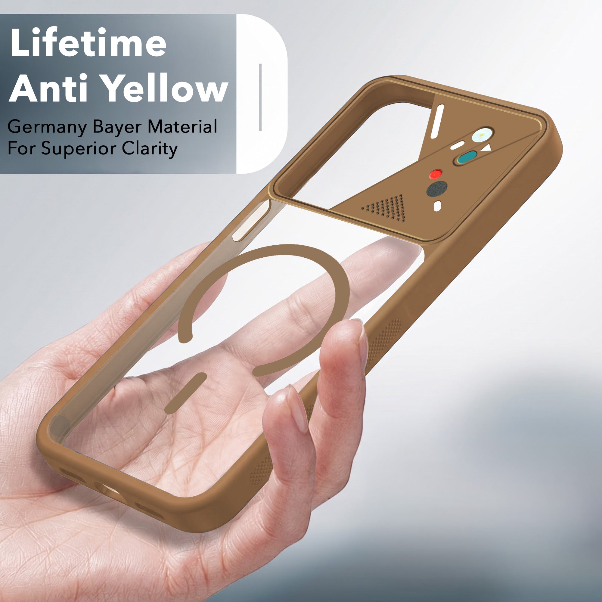 For Poco C81 Back Cover Case Lifetime Anti-Yellow Clear (Camera Protection | Side Grip | Wireless MagSafe Compatible)