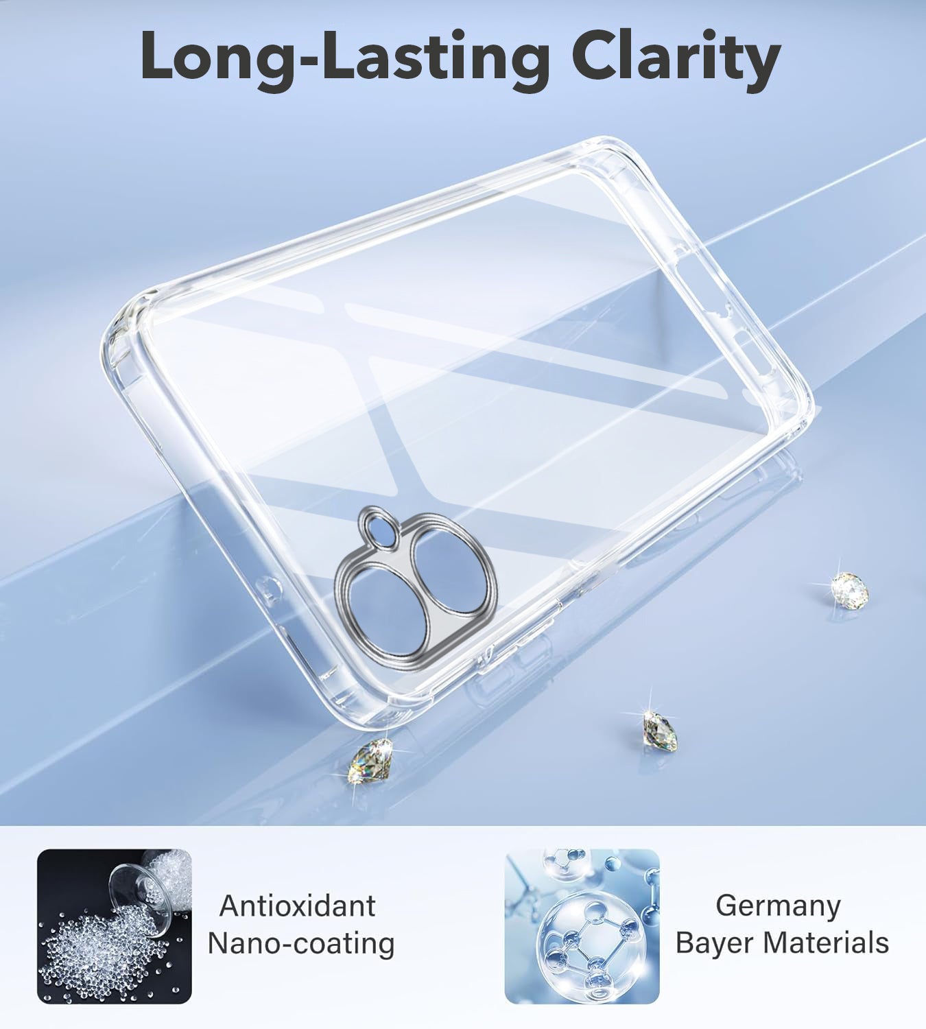 For Samsung Galaxy A06 Back Cover Case (Hybrid Crystal panel with Side Soft PU | Camera Protection | HD Clear Shockproof)