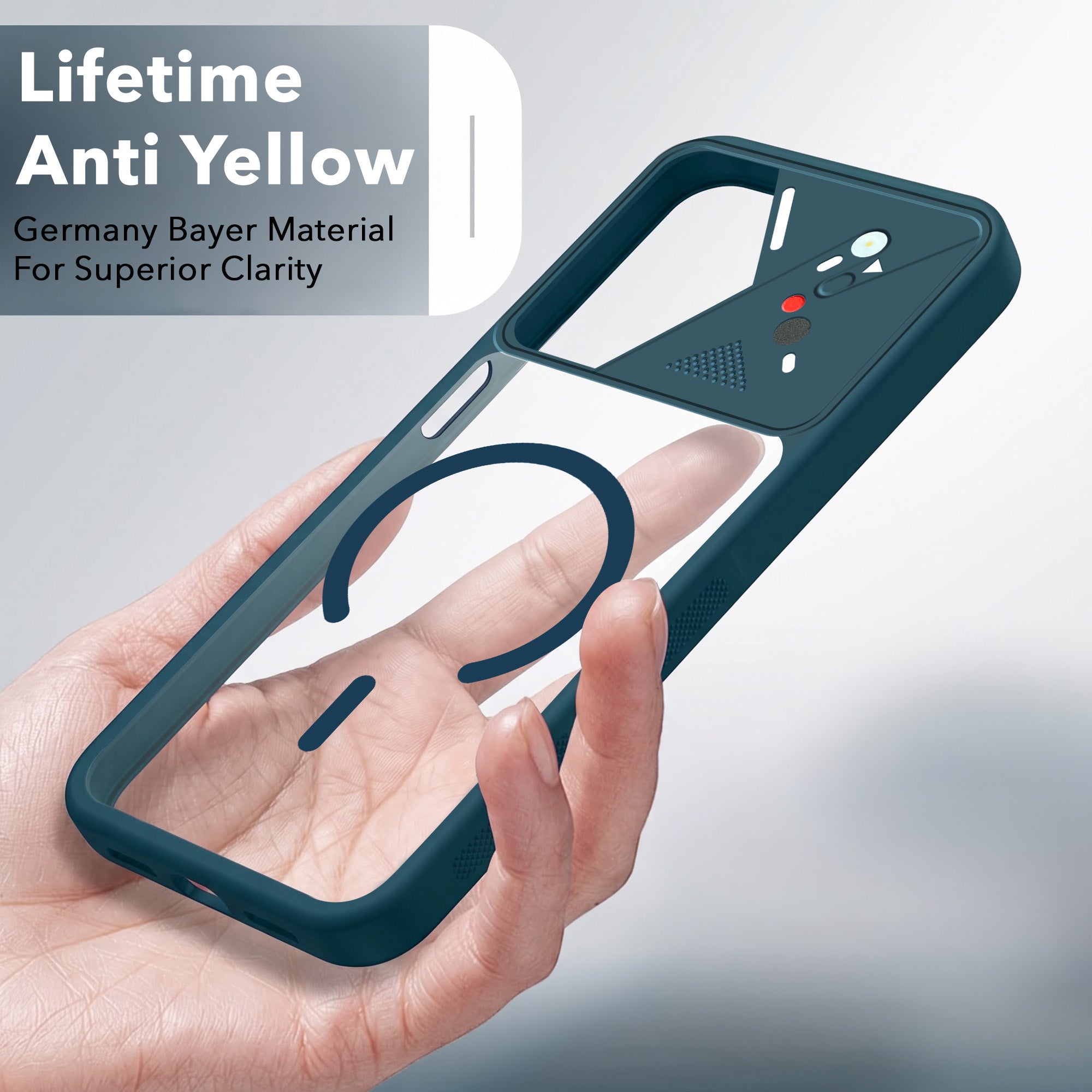 For Samsung Galaxy A14 4G | 5G Back Cover Case Lifetime Anti-Yellow Clear (Camera Protection | Side Grip | Wireless MagSafe Compatible)
