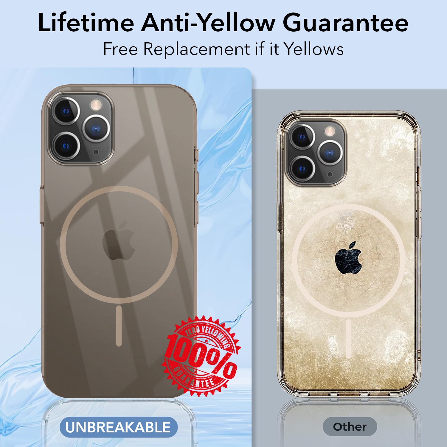 For Apple iPhone 11 Pro Max Back Cover Case Crystal Anti Yellow (MagSafe Wireless Charging Support |Camera Protection Bump)