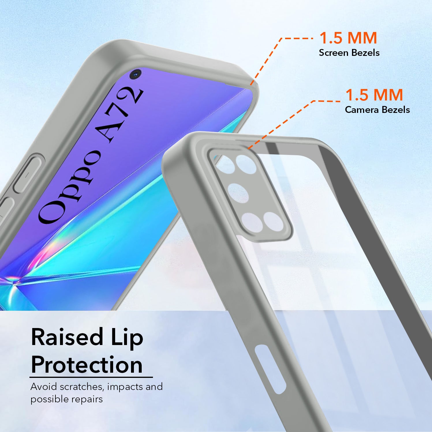 For Oppo A72 Back Cover Case Ultra-Hybrid (Lifetime Anti Yellow | Anti Scratch | Crystal Clear Shockproof)