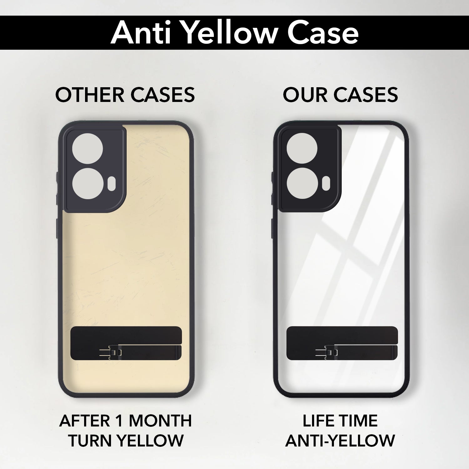 For Motorola Moto G85 5G Back Cover Case (Built-in Stand | Lifetime Anti Yellow | Kickstand Shockproof | Camera Protection | MagSafe Compatible)