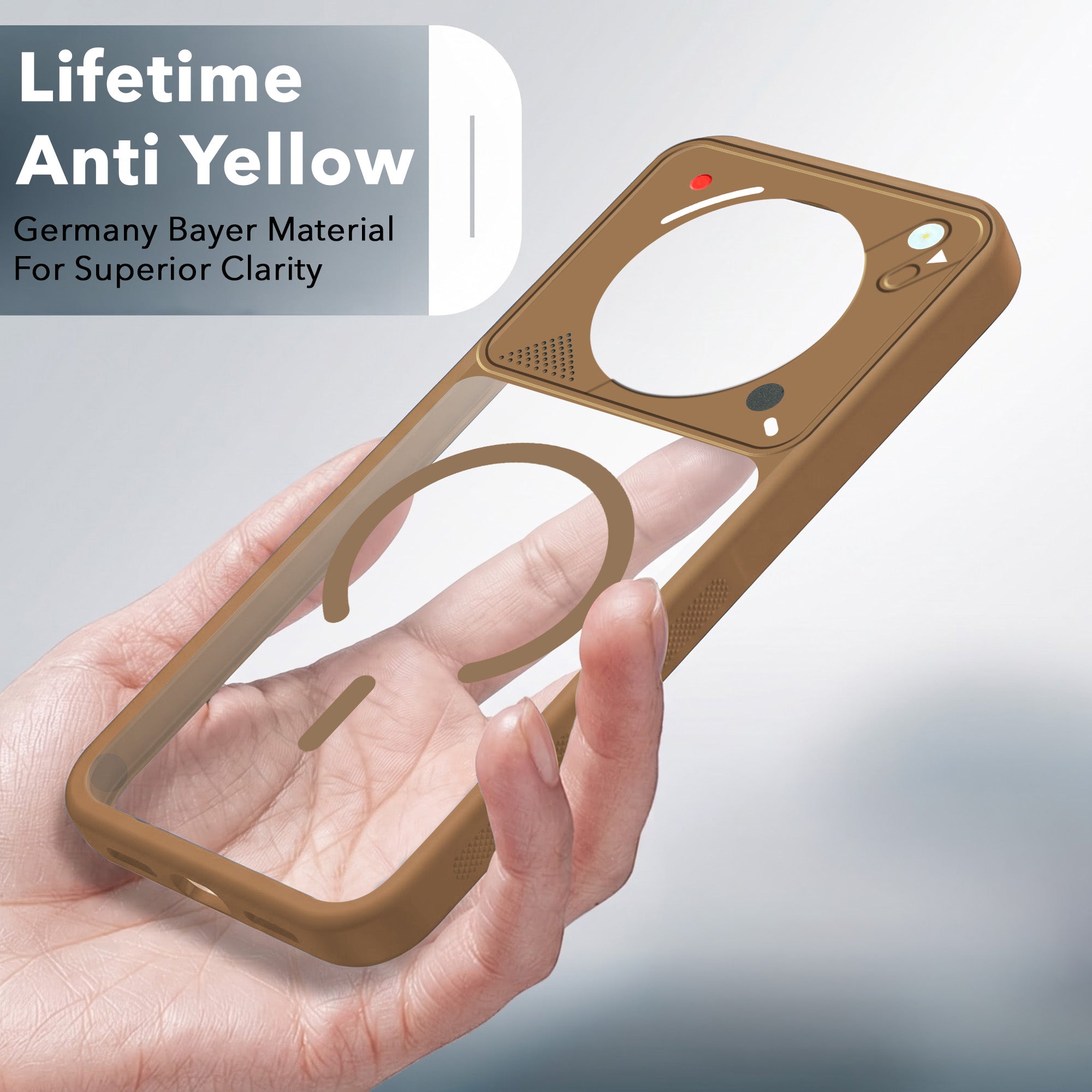 For Realme 11 Pro 5G | Realme 11 Pro Plus 5G Back Cover Case Lifetime Anti-Yellow Clear (Camera Protection | Side Grip | Wireless MagSafe Compatible)