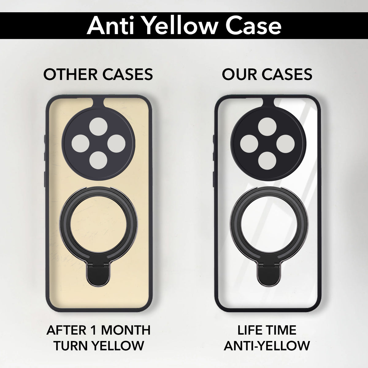 For Oppo F27 5G Back Cover Case (Kick Stand Ring Holder | Life time Anti Yellow | Camera Protection)
