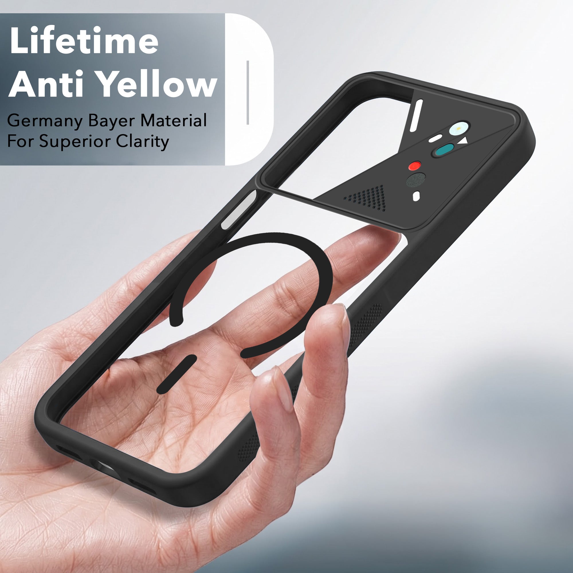 For Poco C81 Back Cover Case Lifetime Anti-Yellow Clear (Camera Protection | Side Grip | Wireless MagSafe Compatible)