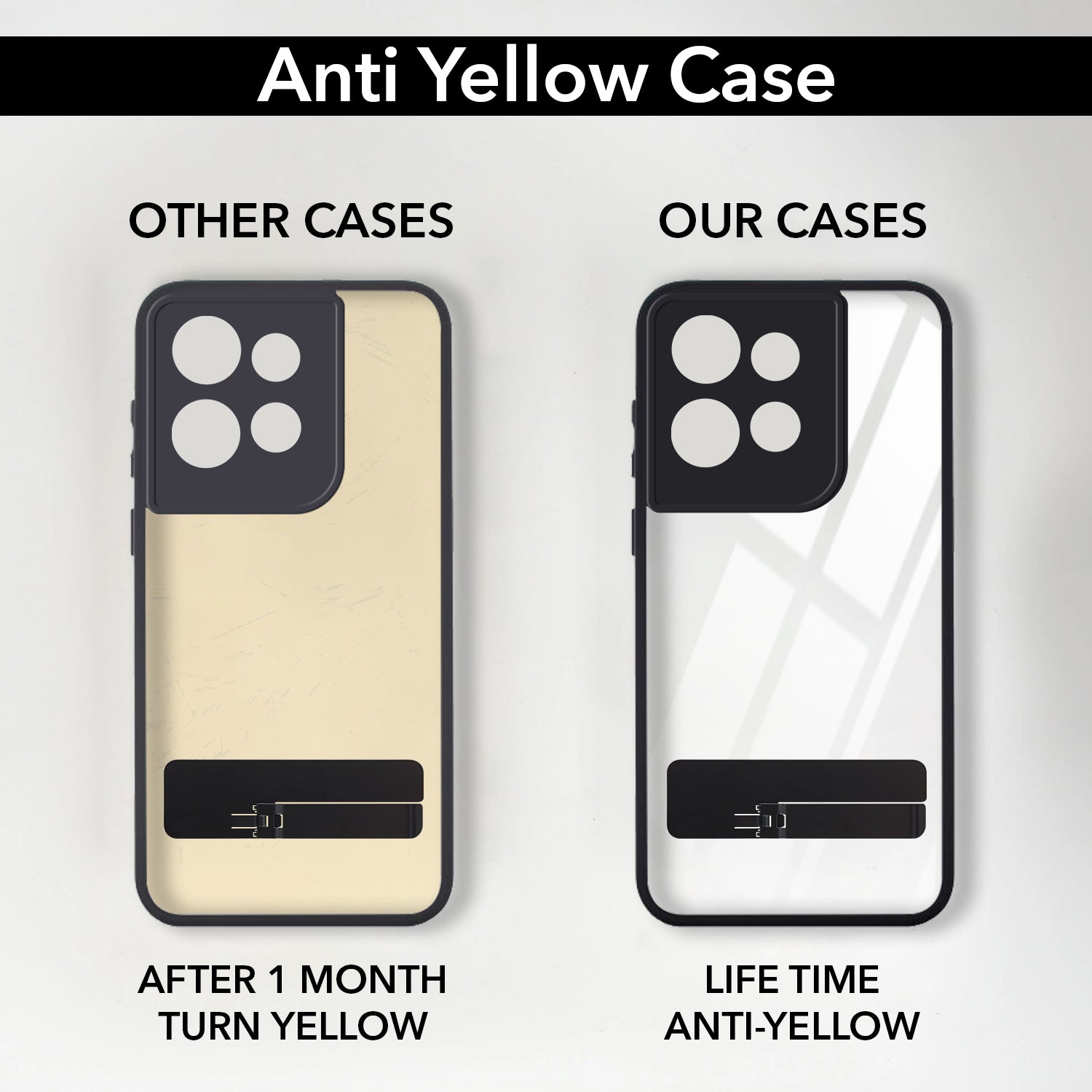 For Motorola Moto Edge 50 Neo Back Cover Case (Built-in Stand | Lifetime Anti Yellow | Kickstand Shockproof | Camera Protection | MagSafe Compatible)