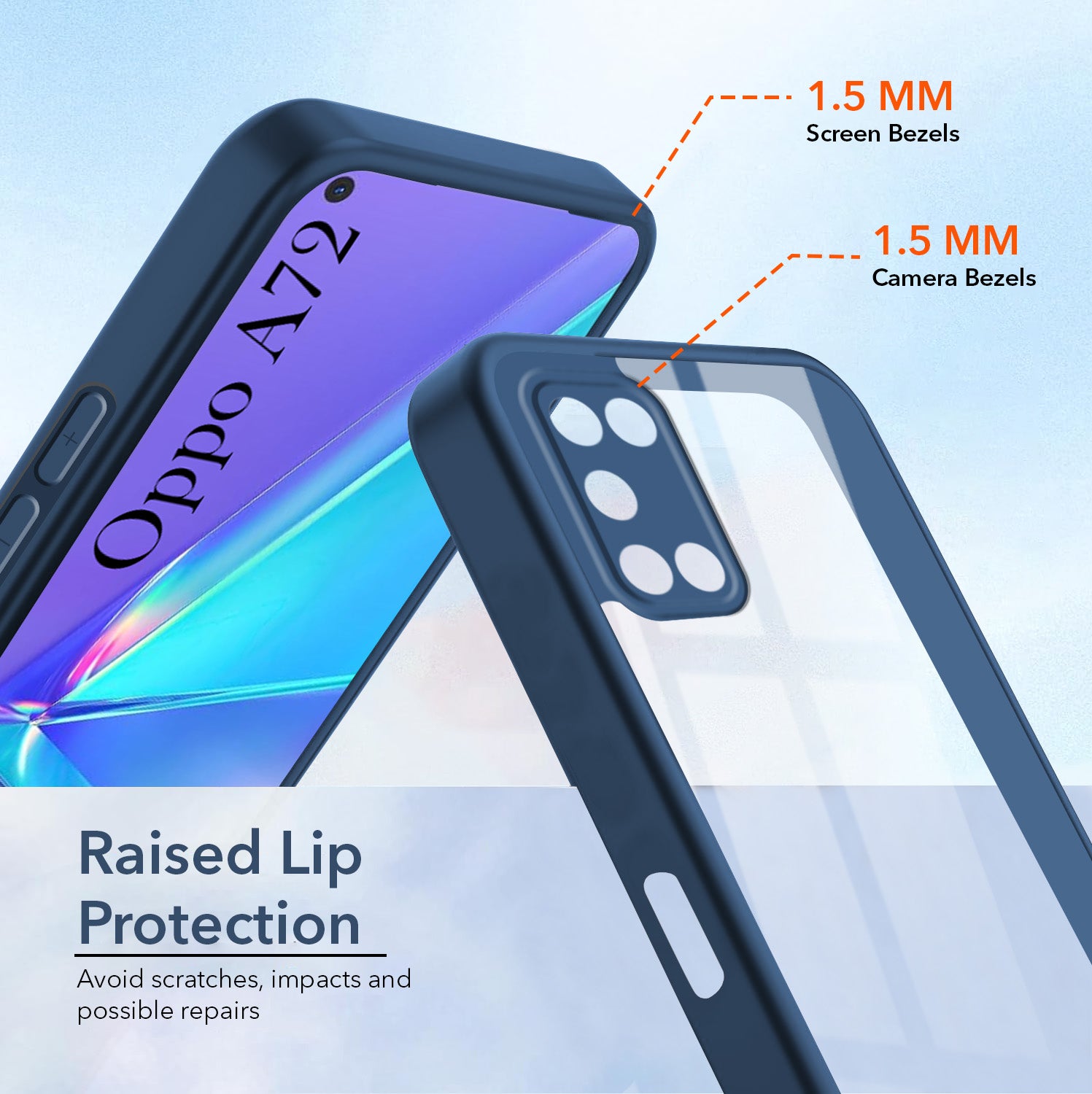 For Oppo A72 Back Cover Case Ultra-Hybrid (Lifetime Anti Yellow | Anti Scratch | Crystal Clear Shockproof)