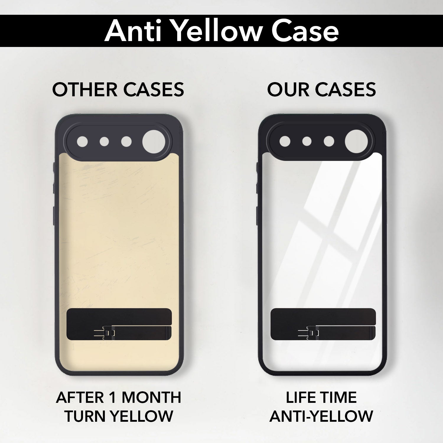 For Realme 16 Back Cover Case (Built-in Stand | Lifetime Anti Yellow | Kickstand Shockproof | Camera Protection | MagSafe Compatible)