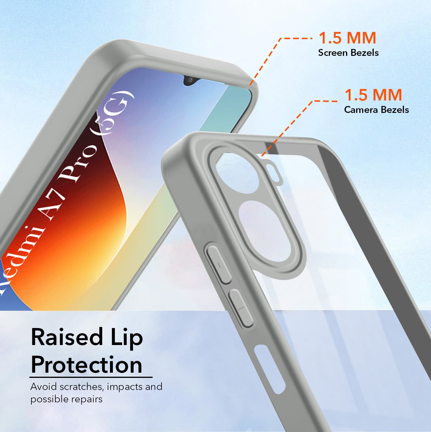 For Redmi A7 Pro 5G Back Cover Case Ultra-Hybrid (Lifetime Anti Yellow | Anti Scratch | Crystal Clear Shockproof)