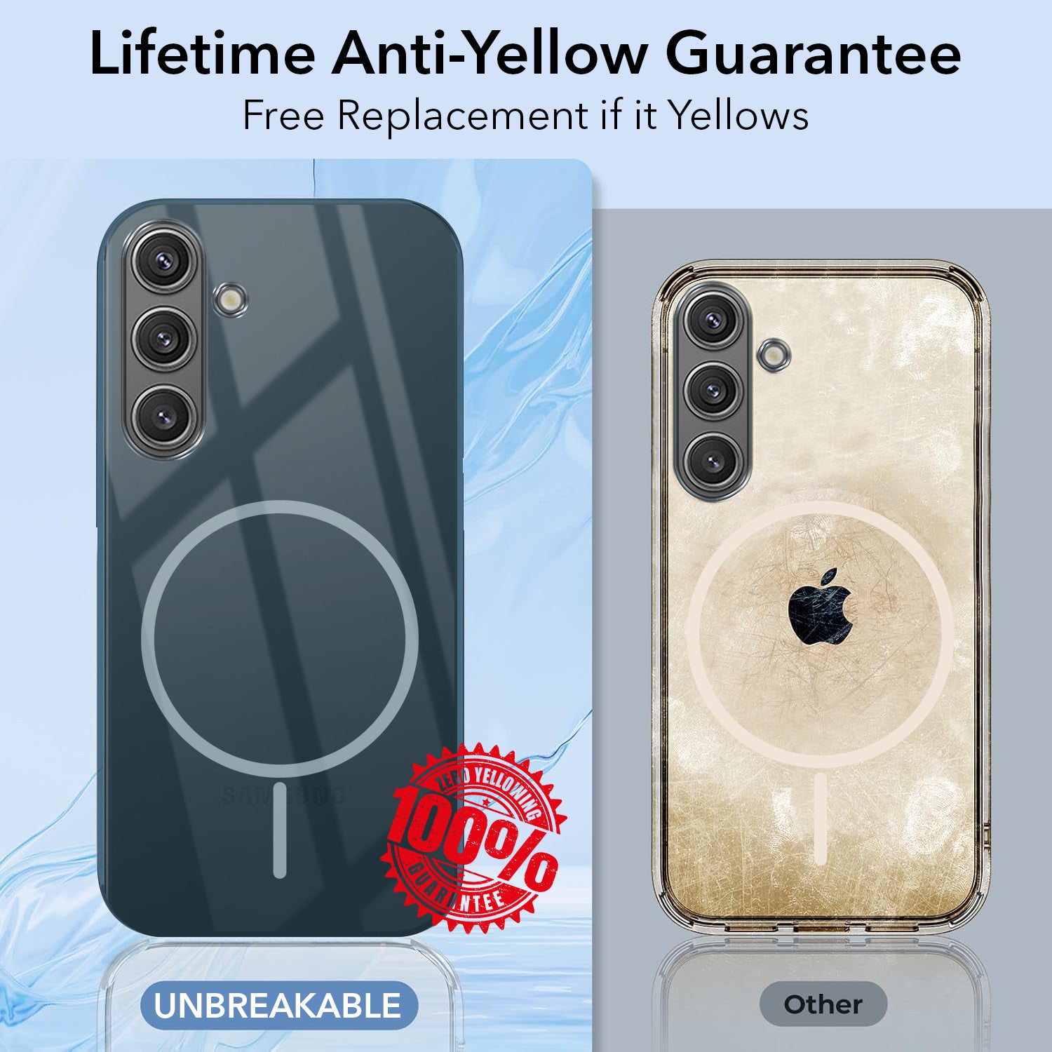 For Samsung Galaxy S24 Back Cover Case (Crystal Clear Case | MagSafe Wireless Charging Support | Hard Anti Yellow | Camera Protection Bump)